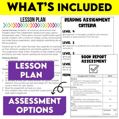 12 Genre Book Reports