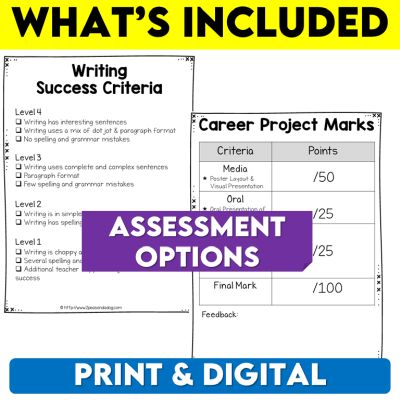 Career Exploration and Research Project