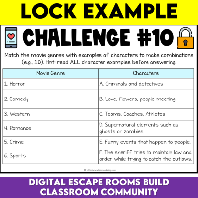 Full Year Digital Escape Room Bundle 2