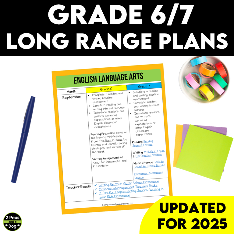 Grade 6 and Grade 7 Long Range Plans Ontario Curriculum