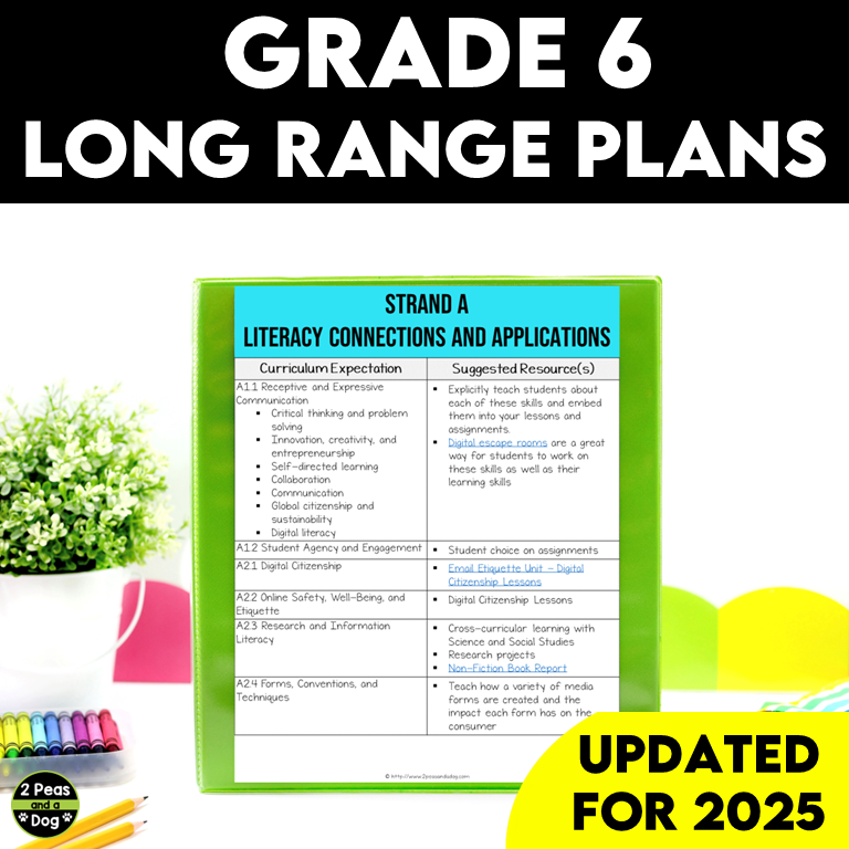 Grade 6 Long Range Plans Ontario Curriculum