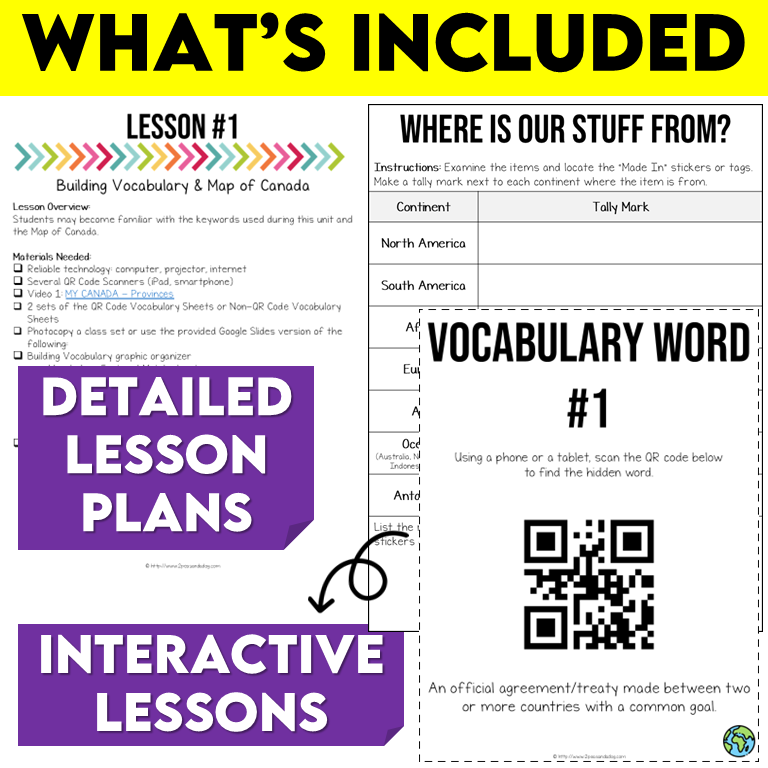 Grade 6 Social Studies Modified Bundle Ontario Curriculum