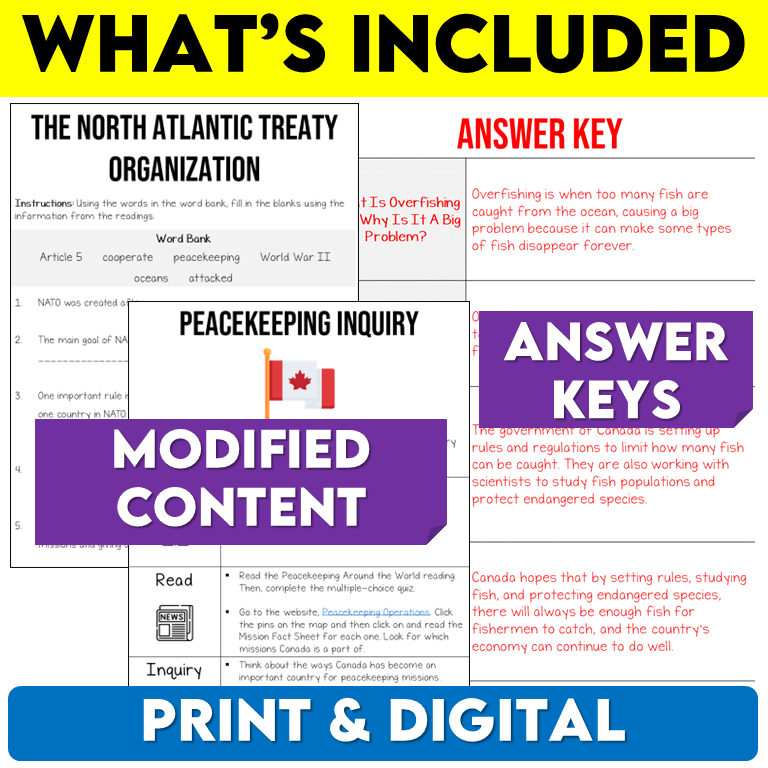 Grade 6 Social Studies Modified Bundle Ontario Curriculum