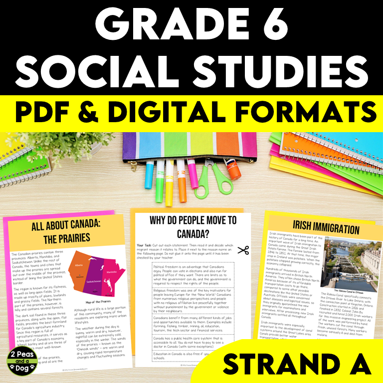 Grade 6 Social Studies Ontario Communities in Canada, Past and Present