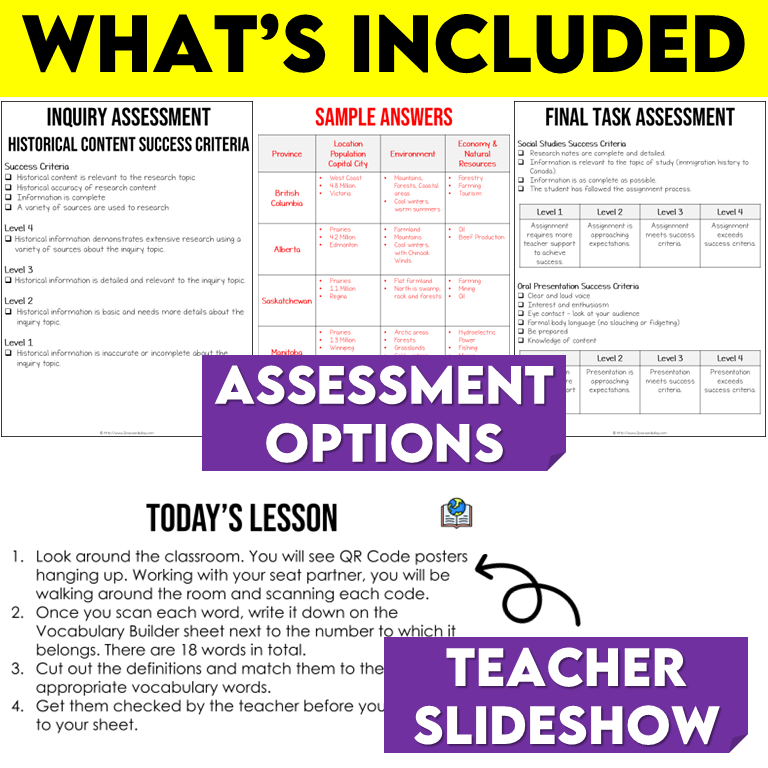 Grade 6 Social Studies Ontario Communities in Canada, Past and Present