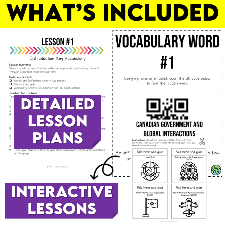 Grade 6 Social Studies Strand B Modified Ontario Curriculum
