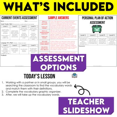 Grade 6 Social Studies Ontario Canada’s Interaction With The Global Community