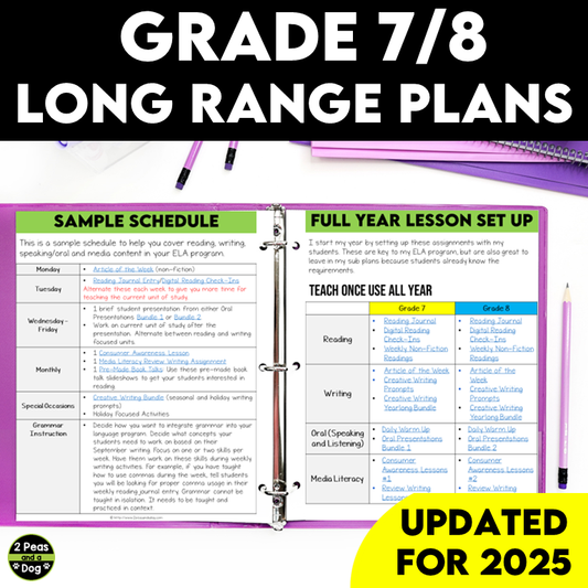 Grade 7/8 Long Range Plans Ontario Curriculum