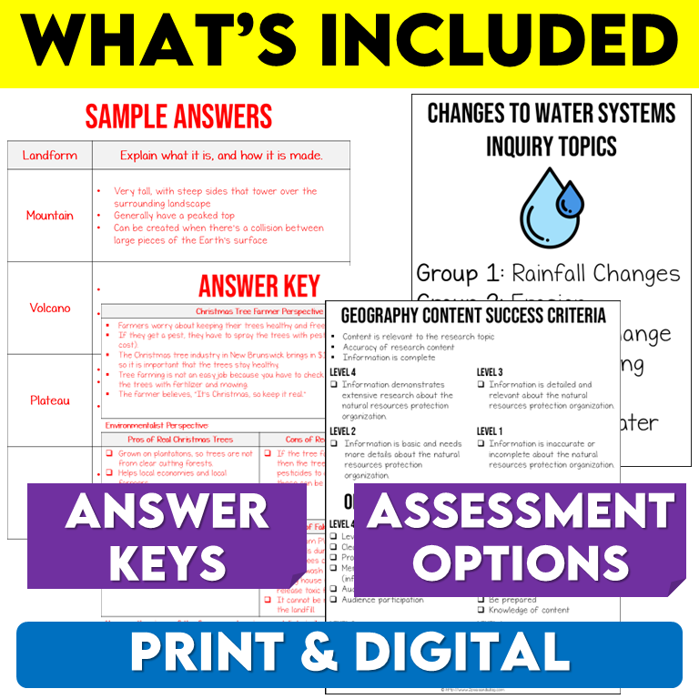 Grade 7 Geography Bundle Ontario Curriculum