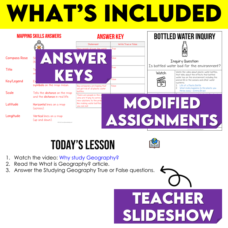 Grade 7 Geography Strand A Modified