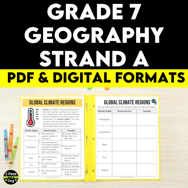 Grade 7 Geography Physical Patterns in a Changing World