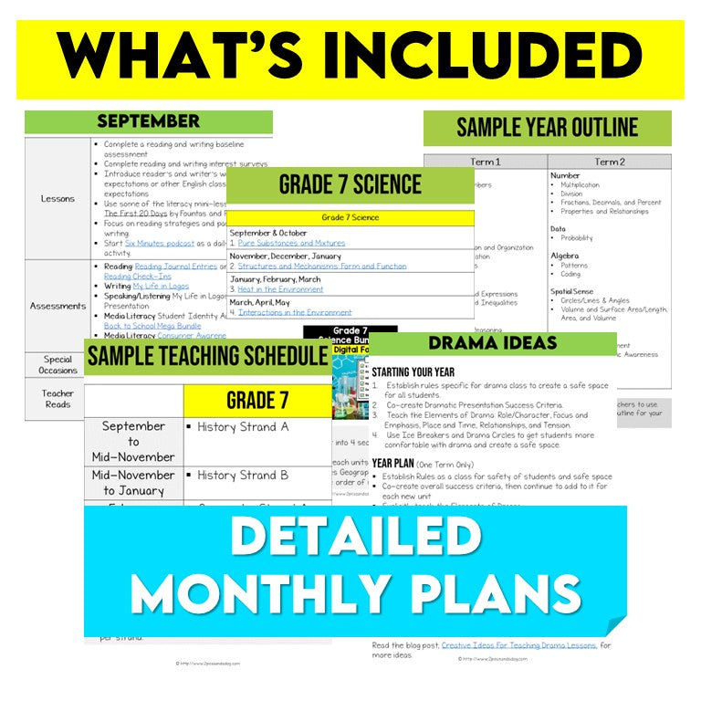 Grade 7 Long Range Plans Ontario Curriculum