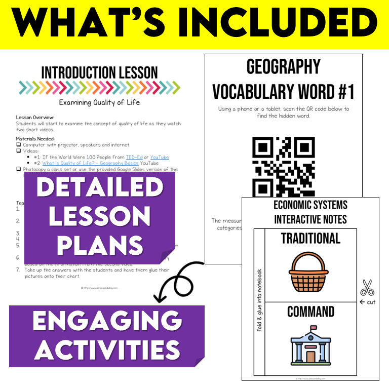 Grade 8 Geography Strand B Modified Ontario Curriculum