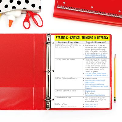 Grade 8 Long Range Plans Ontario Curriculum