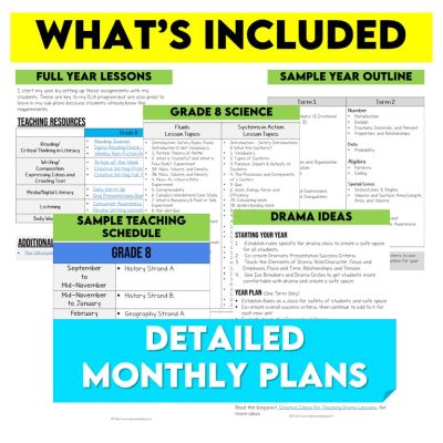 Grade 8 Long Range Plans Ontario Curriculum