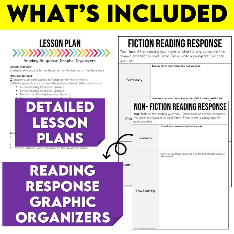 Middle School ELA Emergency Sub Plans
