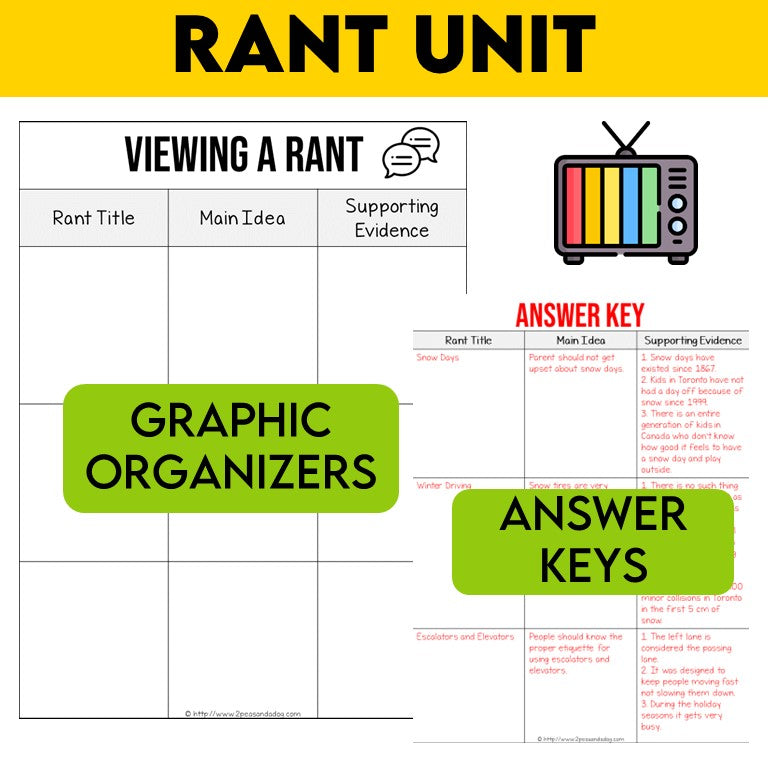 Rant Writing Unit