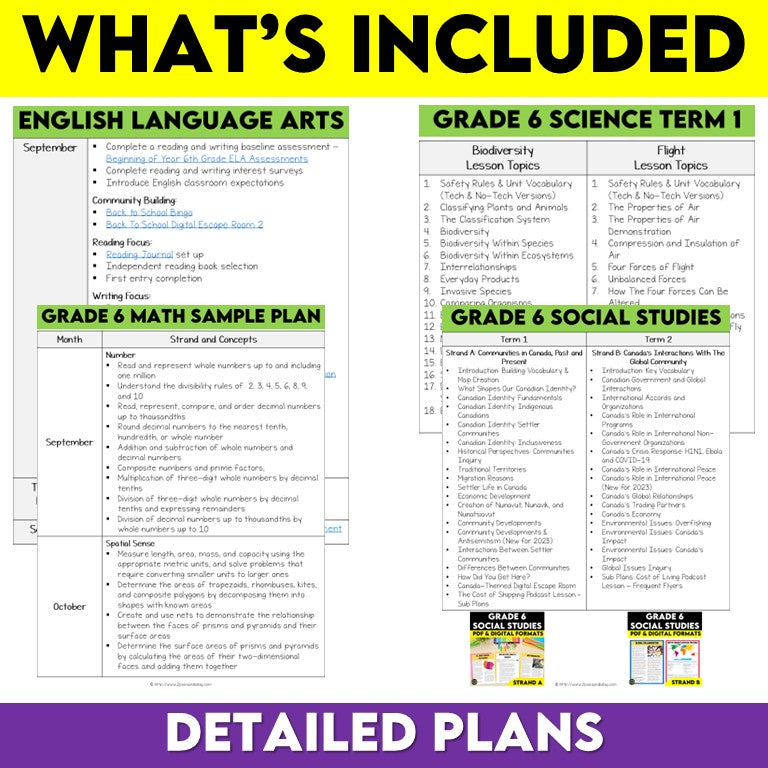 Grade 6 Long Range Plans Ontario Curriculum