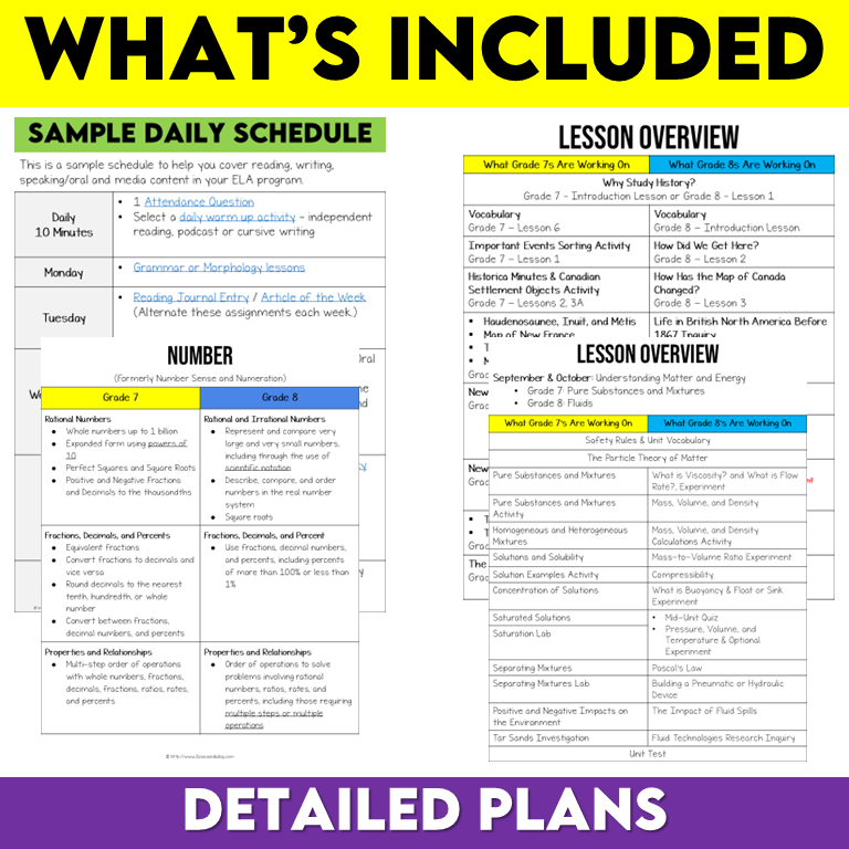 Grade 7/8 Long Range Plans Ontario Curriculum