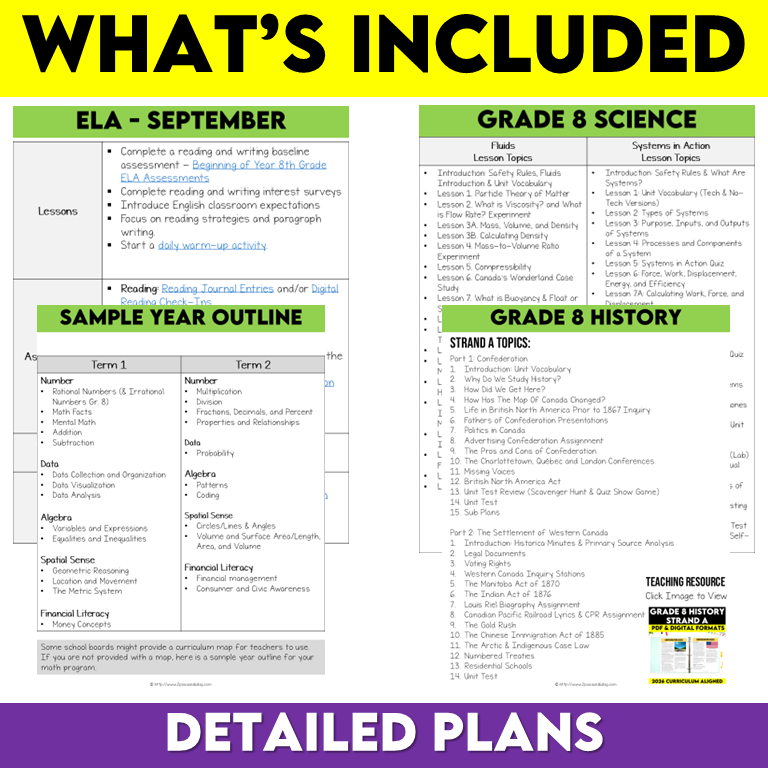 Grade 8 Long Range Plans Ontario Curriculum