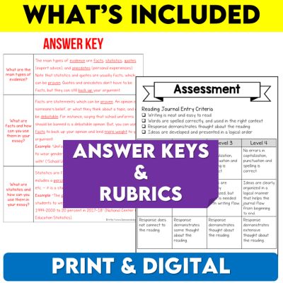 Full Year Middle School English Language Arts Lesson Bundle 2