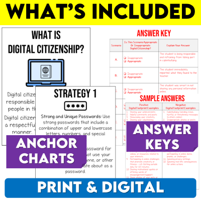 Middle School Digital Citizenship Unit