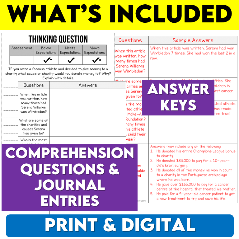 Middle School ELA Sub Plans - Topic Charitable Athletes
