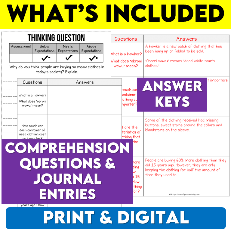 Middle School ELA Sub Plans - Topic Fast Fashion