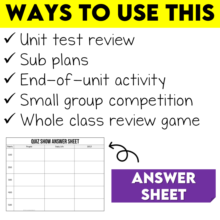 Grade 7 History Strand B Quiz Show Game
