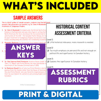 Prime Ministers of Canada Research Assignment