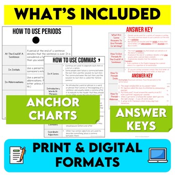 Middle School Punctuation Unit