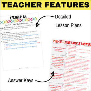Podcast Listening Comprehension Lesson - Back To Basics Tech