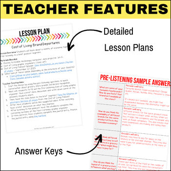 Podcast Listening Comprehension Lesson - Brand Departures