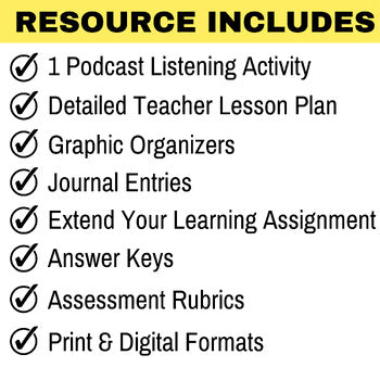 Podcast Listening Comprehension Lesson - DIY Economy