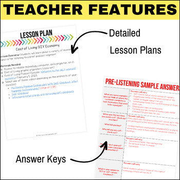 Podcast Listening Comprehension Lesson - DIY Economy
