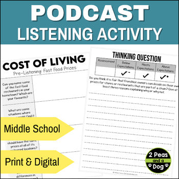 Podcast Listening Comprehension Lesson - Fast Food Prices