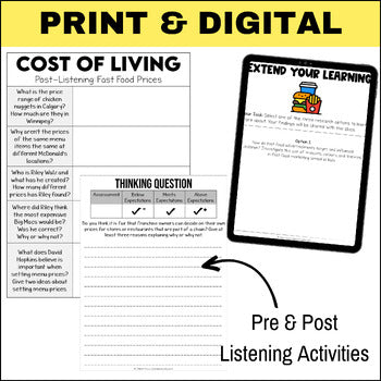 Podcast Listening Comprehension Lesson - Fast Food Prices