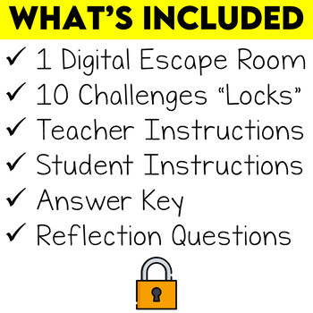 St. Patrick's Day Digital Escape Room