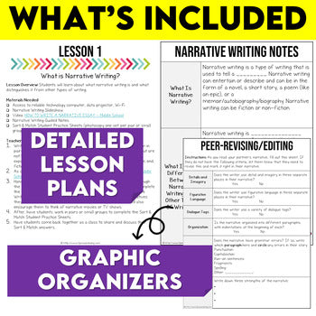 Middle School Narrative Writing Unit - Narrative Writing Graphic Organizers