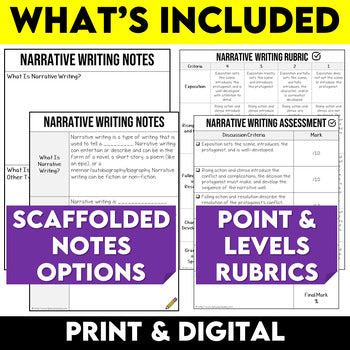 Middle School Narrative Writing Unit - Narrative Writing Graphic Organizers