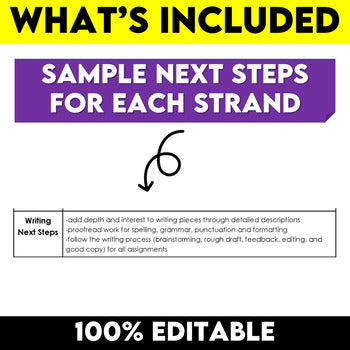 Ontario Report Card Comments Grade 6 Language Editable