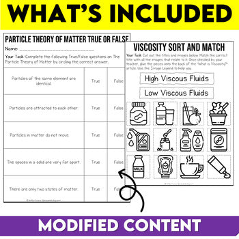 Grade 8 Science Modified Fluids Unit