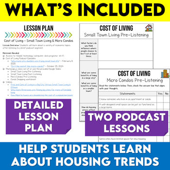 Middle School Geography Sub Plans - Housing Trends