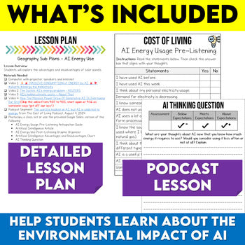 Middle School Geography Sub Plans - Artificial Intelligence Energy Use