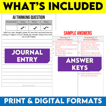 Middle School Geography Sub Plans - Artificial Intelligence Energy Use