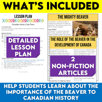 Canadian History Sub Plans, Canada Fur Trade, All About Canada
