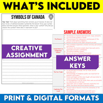 Canadian History Sub Plans, Canada Fur Trade, All About Canada