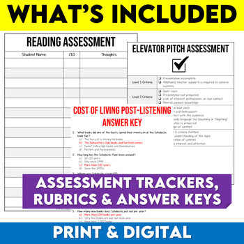 Beginning of Year 7th Grade ELA Assessments, Grade 7 ELA Skills Snapshot