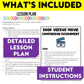 Book Versus Movie Comparison Analysis Project