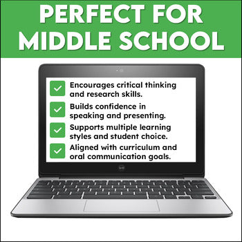 Grade 6 Oral Presentations Bundle, Public Speaking Projects